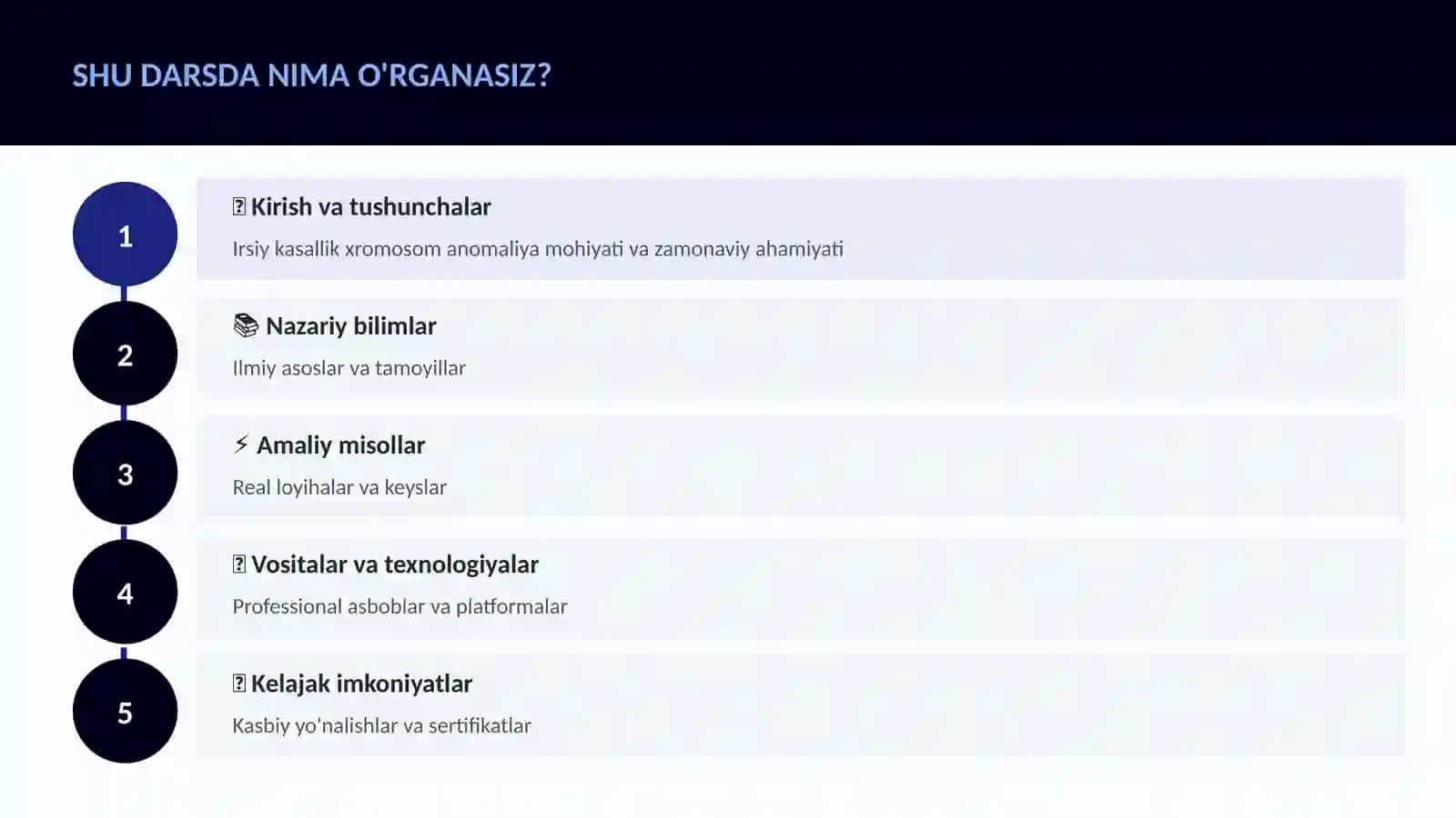 BIOLOGIYA — UY VAZIFALARI 4