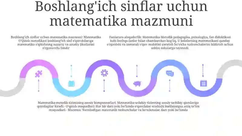 Boshlang'Ich Sinflarda Matematika O'Qitish Metodikasi Fan Sifatida 4