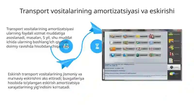 Avtotransport vositalarining buxgalteriya hisobi asoslari 4