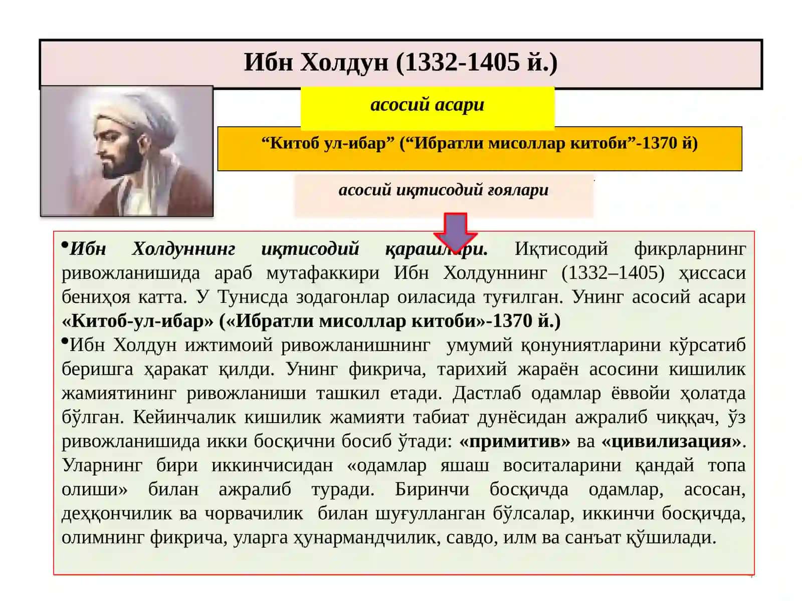 Ўрта асрлардаги иқтисодий қарашлар. IX-XII асрларда иқтисодий қарашлар 4