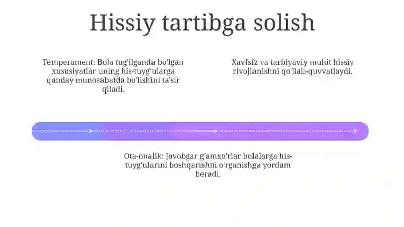 Maktabgacha yoshdagi bolaning rivojlanishiga ta’sir ko‘rsatuvchi omillar 4