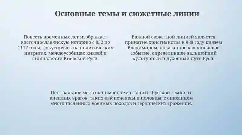 Повесть временных лет 4