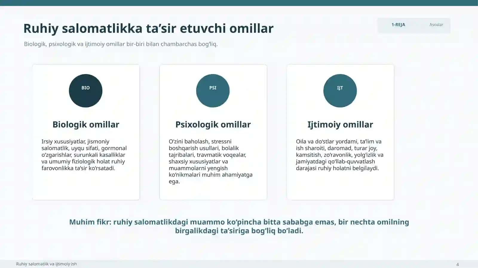 Ruhiy Salomatlik va Ijtimoiy Ish 4
