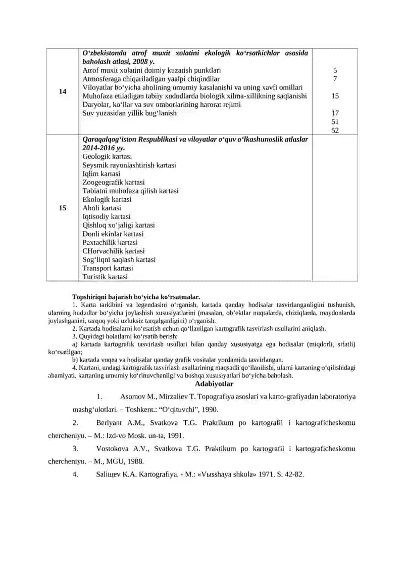 Topshiriq Geografik kartalarda voqea va hodisalarni ko‘rsatishda qo‘llaniladigan kartografik tasvirlash usullari 4