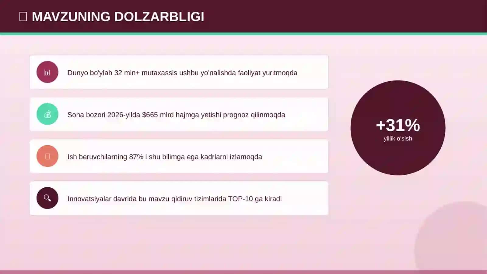 EKOLOGIYA VA BIOSFERA Professional taqdimot 4