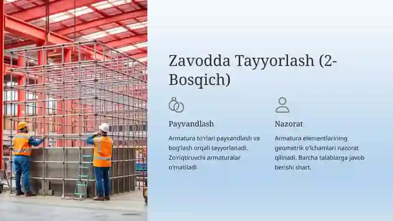 Kirish: Oldindan Zo‘riqtirilgan Konstruksiyalar Texnologiyasi 4