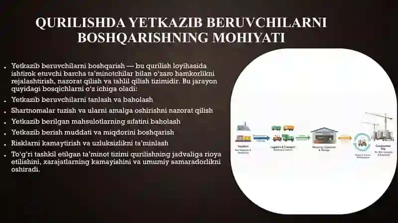 Qurilishda menejment 4