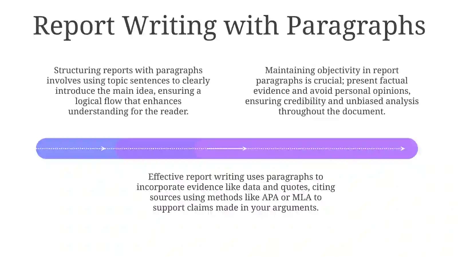 Paragraphs in Reports: Building Clear Communication 4