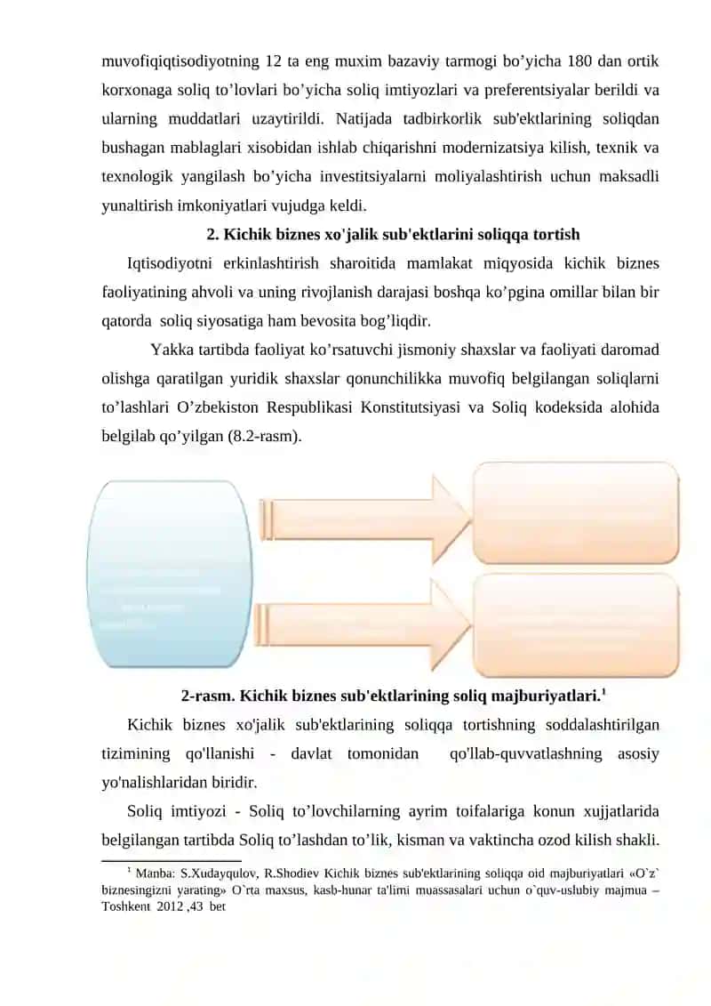 Soliqqa tortish tamoillari va soliq elementlari 4