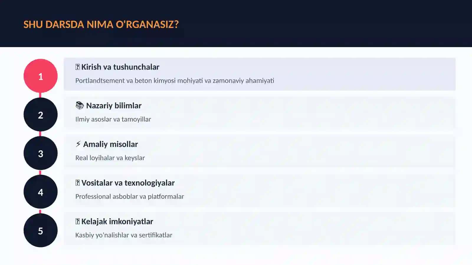 KIMYO — UY VAZIFALARI 4