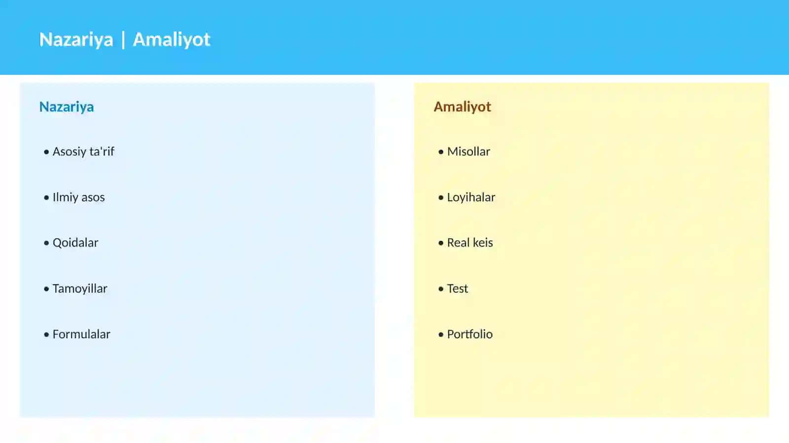 Java logging 4