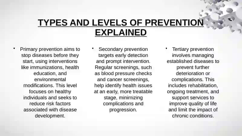 Preventive Measures Presentation 4