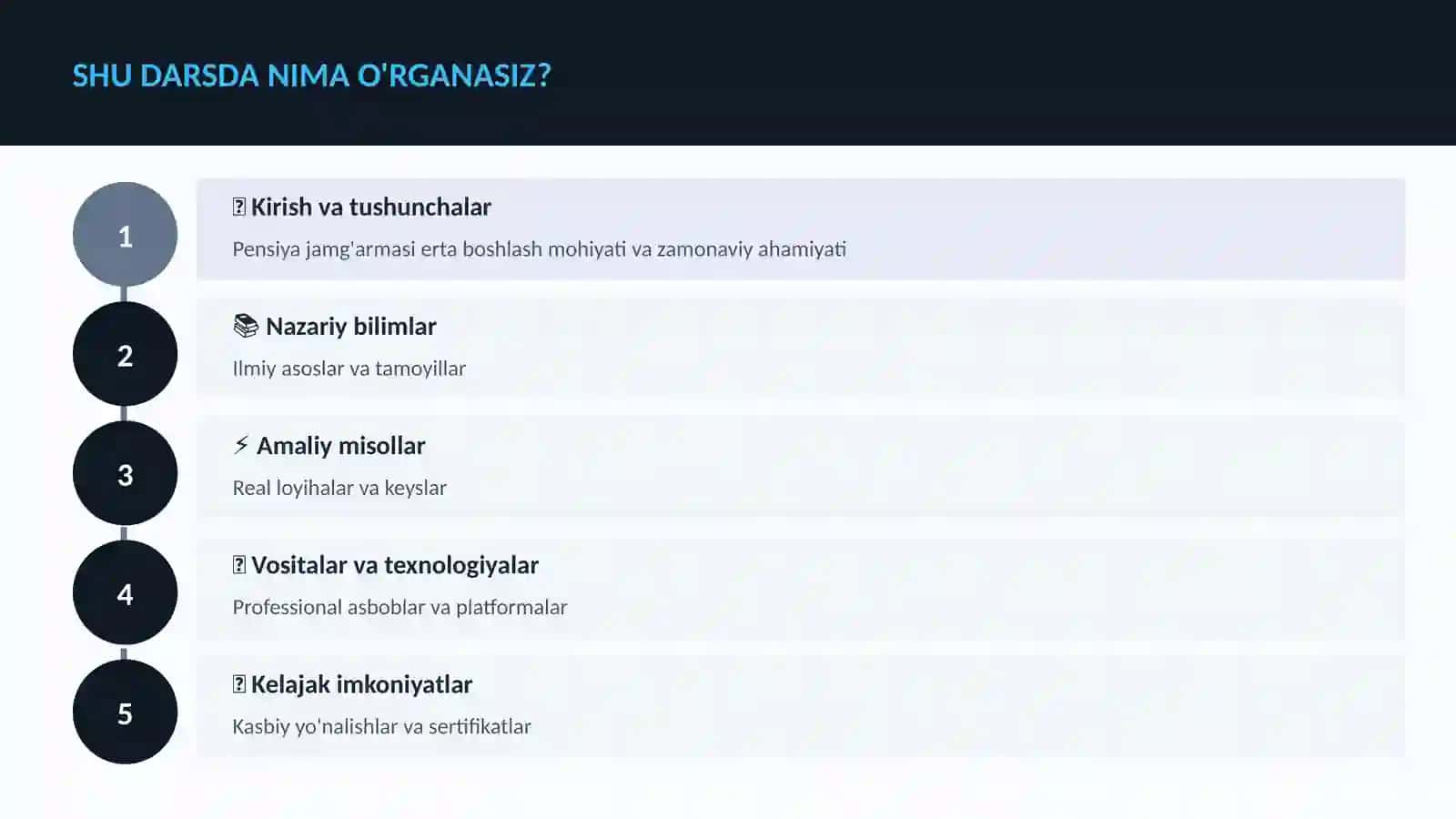 Pensiya jamg'armasi erta boshlash 4
