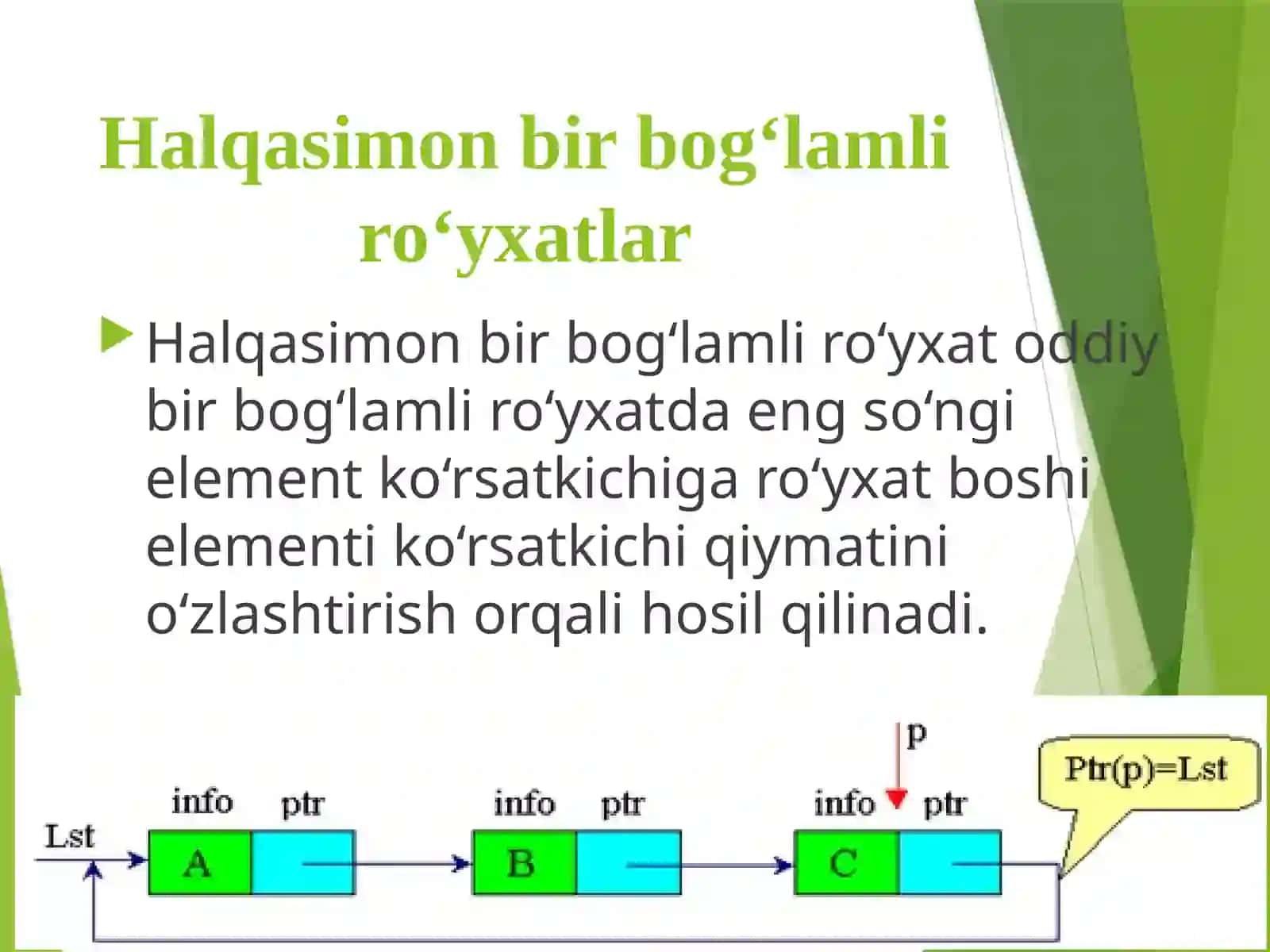 Xalqasimon bog‘langan ro‘yxatlar 4
