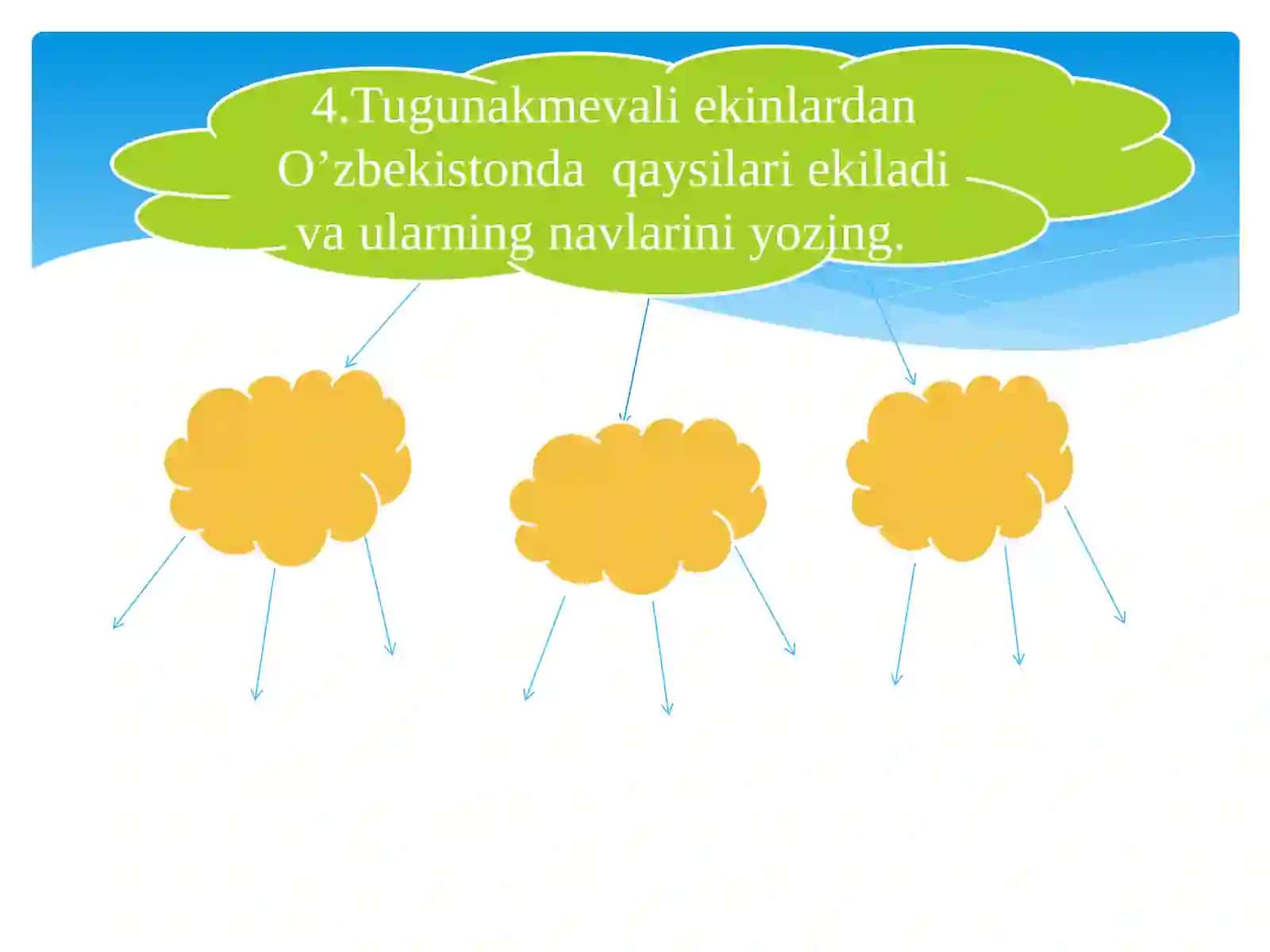 Agrokimyo va agrotuproqshunoslik 4