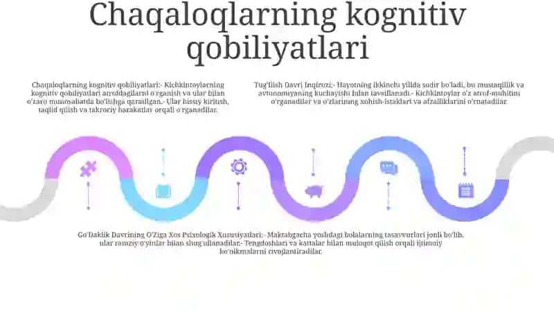 Tug'Ilish Davri Inqirozi, Go'Daklik Davrining O'Ziga Xos Psixologik Xususiyatlari 4