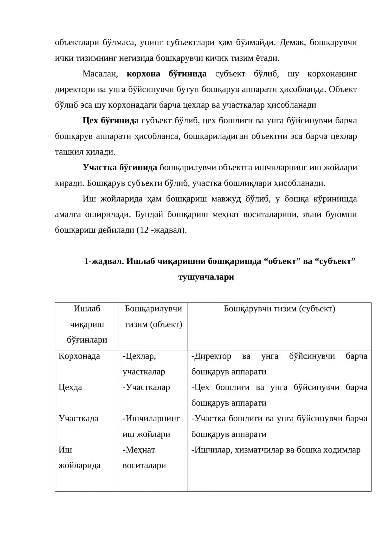 Ишлаб чиқаришни бошқариш 4