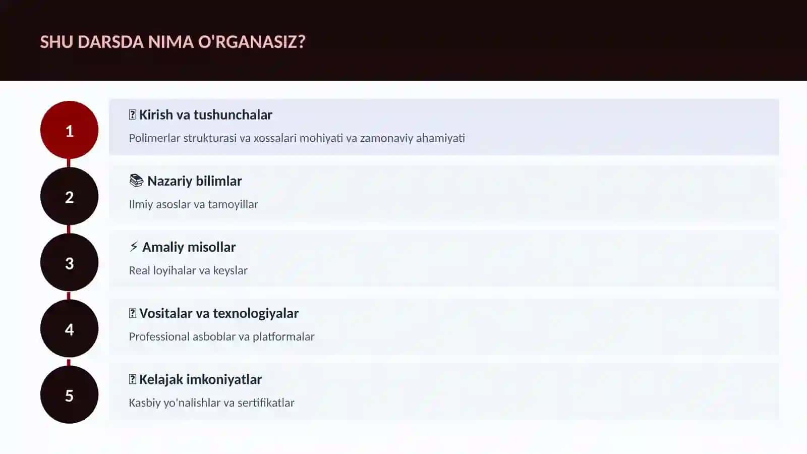 Polimerlar strukturasi va xossalari 4