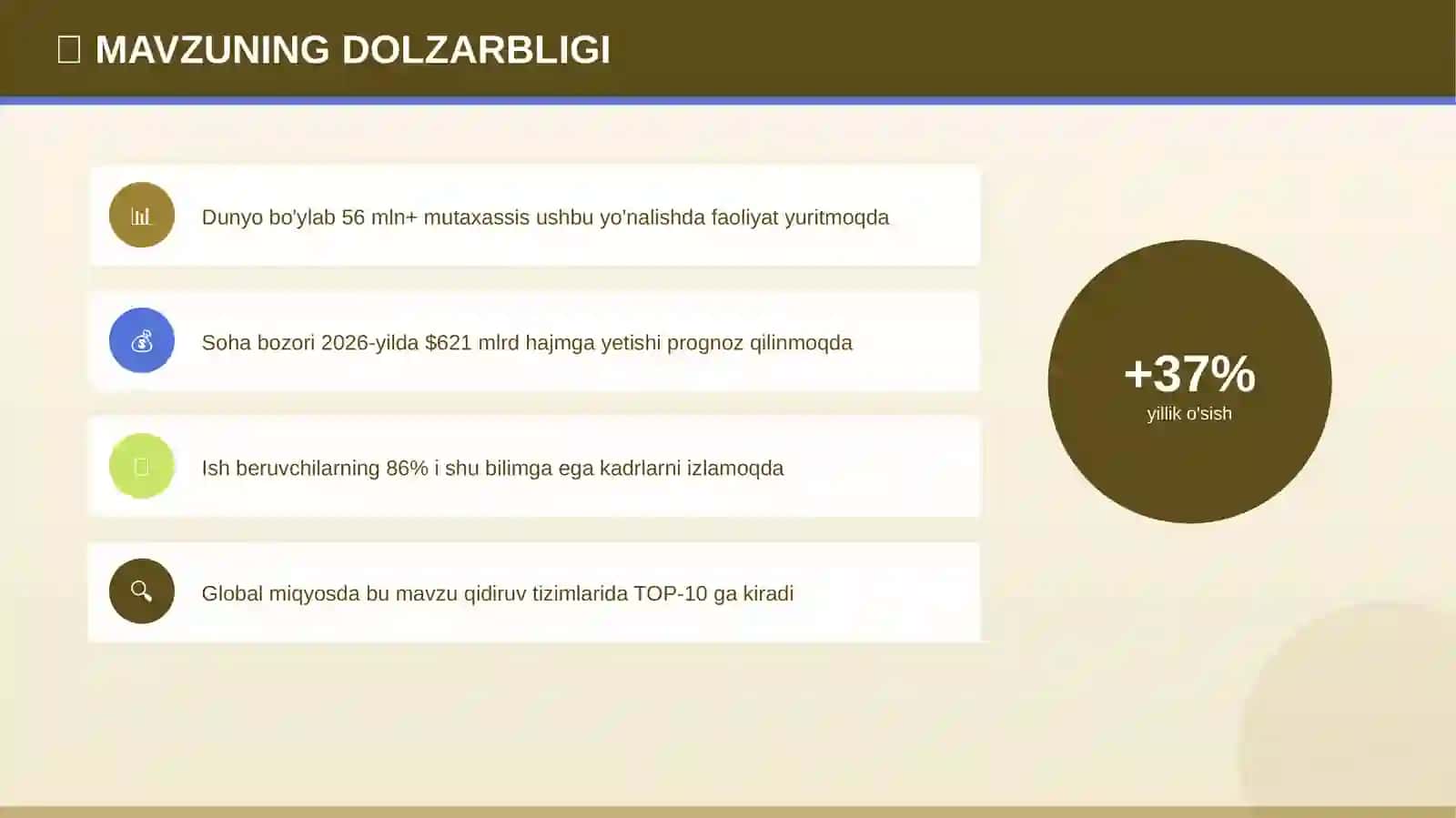 Startap yaratish: innovatsion metodlar (global miqyosda) [o'quvchilar uchun] 4