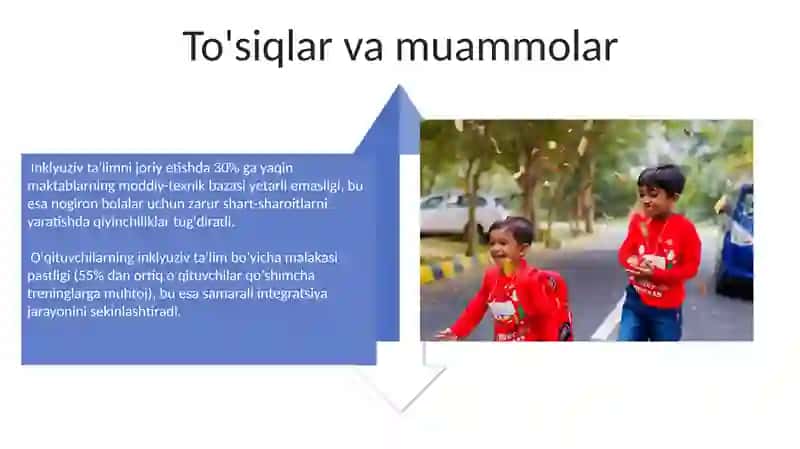 Bolalarni ijtimoiy muhitga moslashtirishda inklyuziv ta’limning roli 4