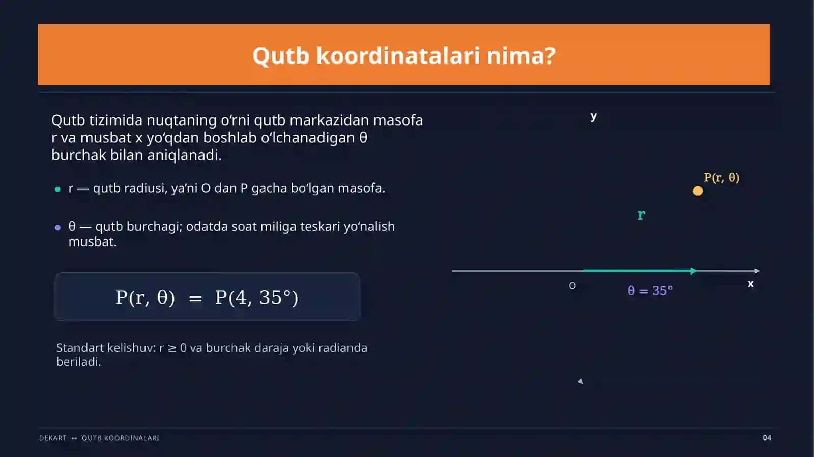 DEKART TIZIMI 4