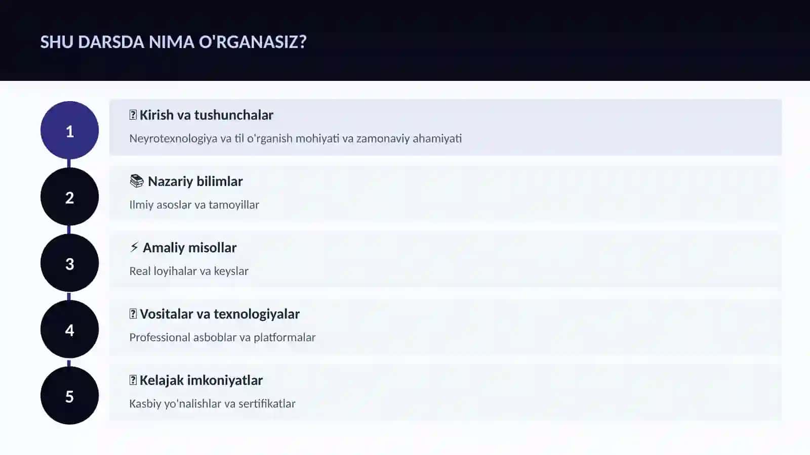 NEYROTEXNOLOGIYA VA MIYA 4
