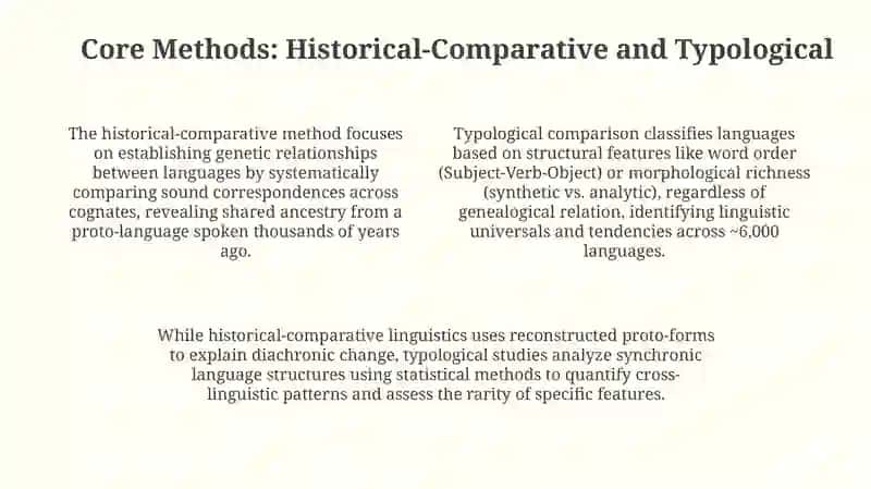 Methods of Comparative Study of Languages 4