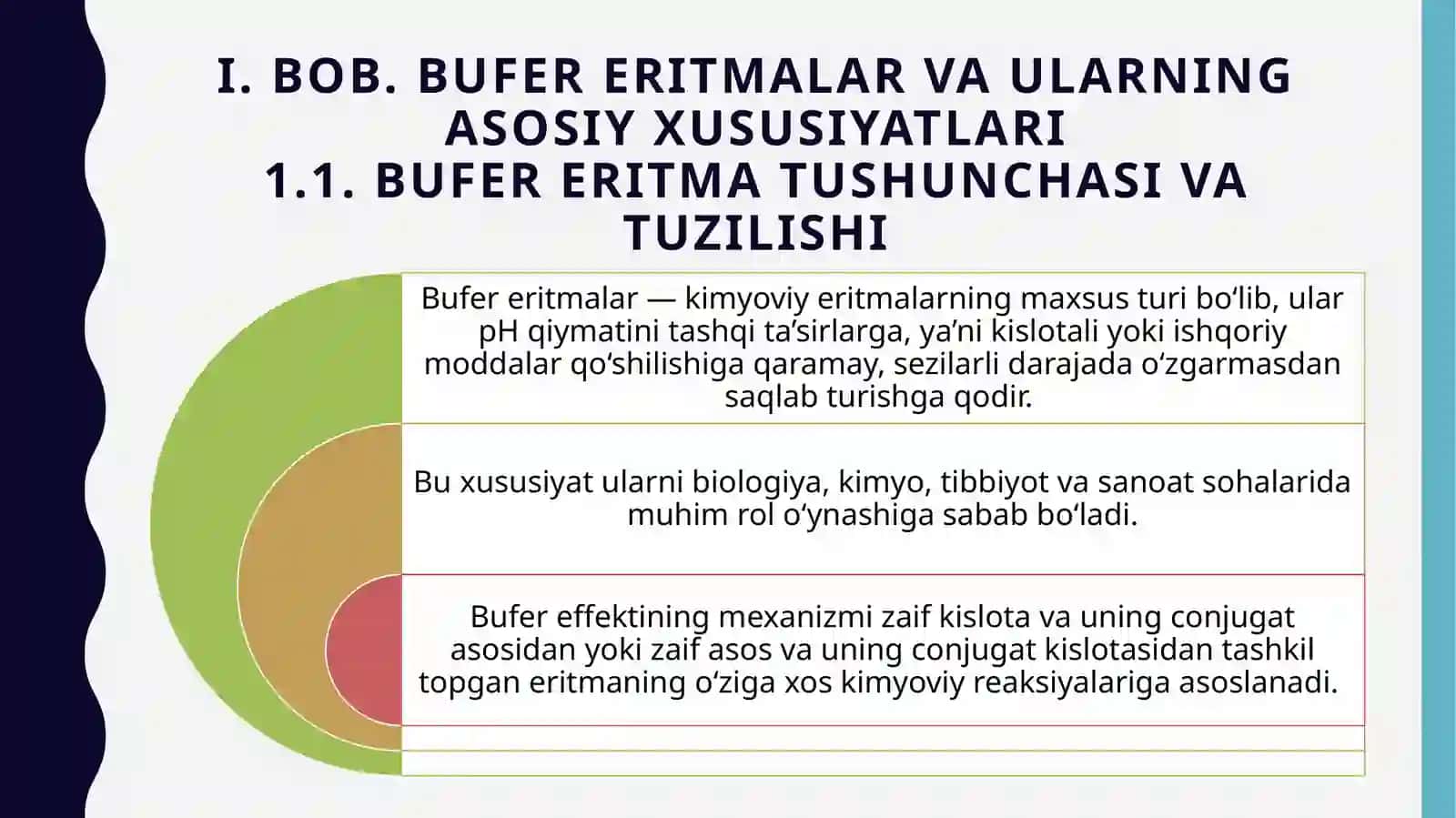 Bufereritmalarda pH-ni aniqlash uzlari 4