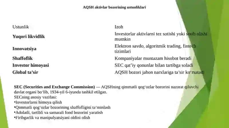 AQSHda Aktivlar Bozori Tajribasi 4