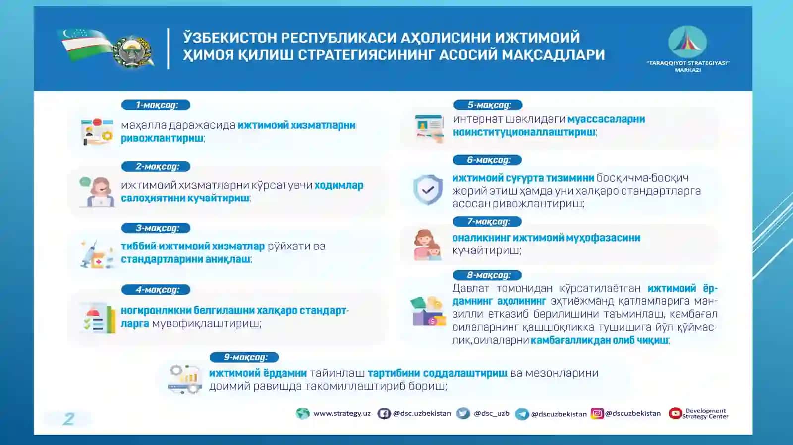 O’ZBEKISTONNING ENG YANGI TARIXI FANI 8- MAVZU:O’ZBEKISTONRESPUBLIKASIDAGI IJTIMOIY O’ZGARISHLAR 4