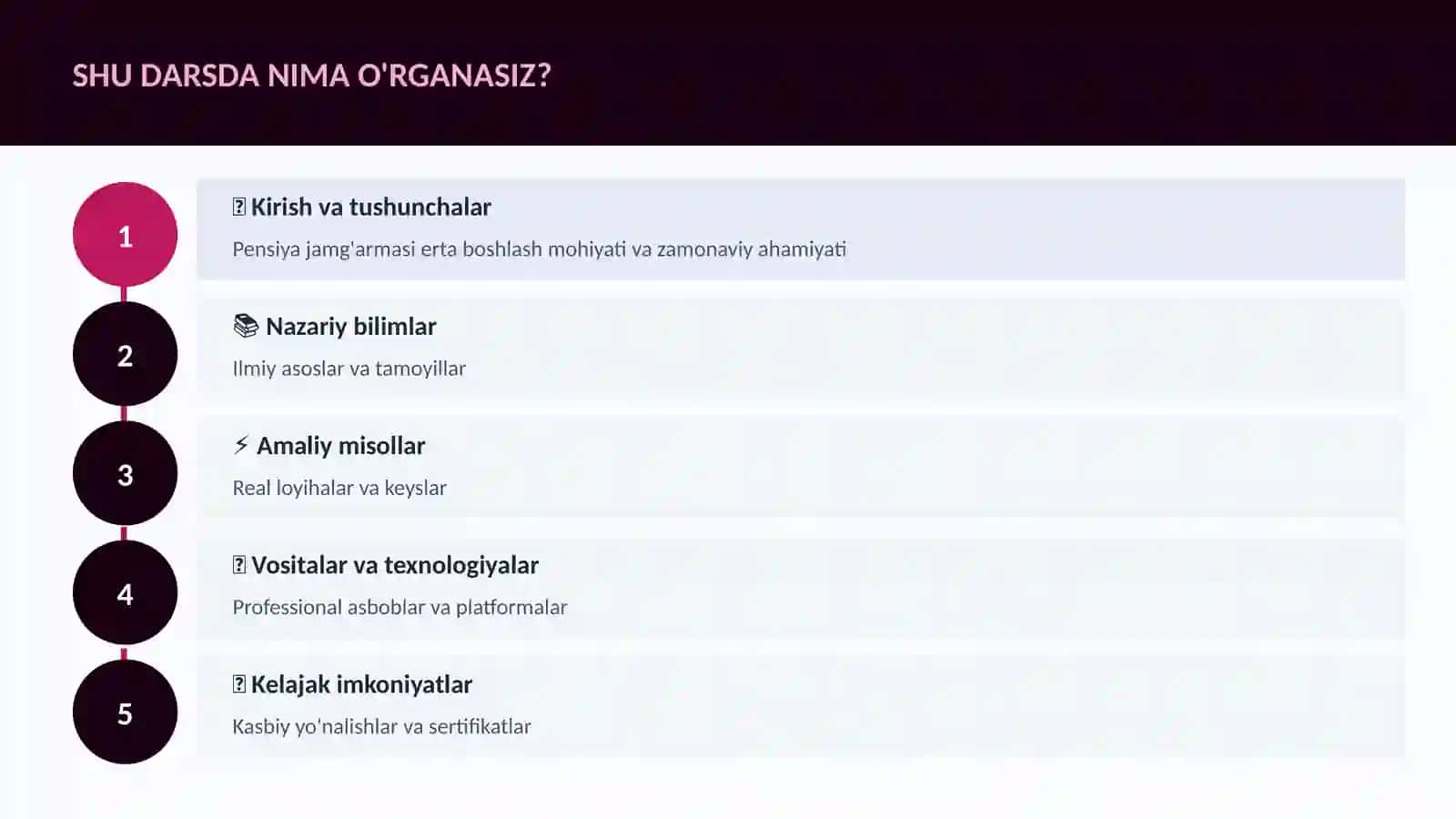 MOLIYA VA INVESTITSIYA 2026 4