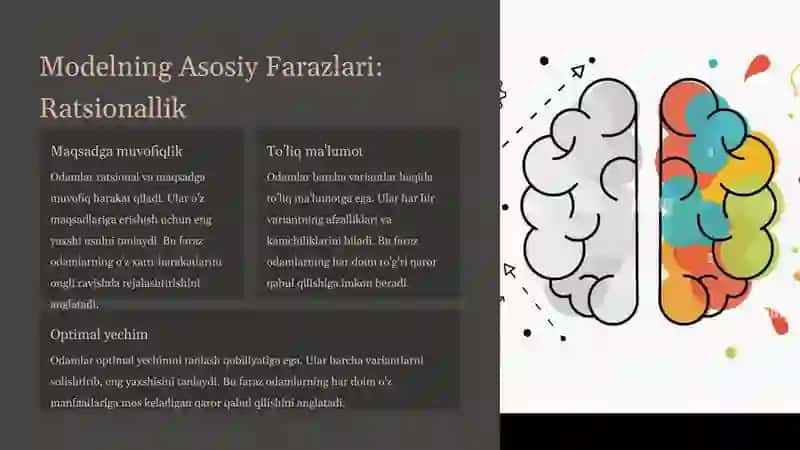 "Homo Economicus": Kirish 4