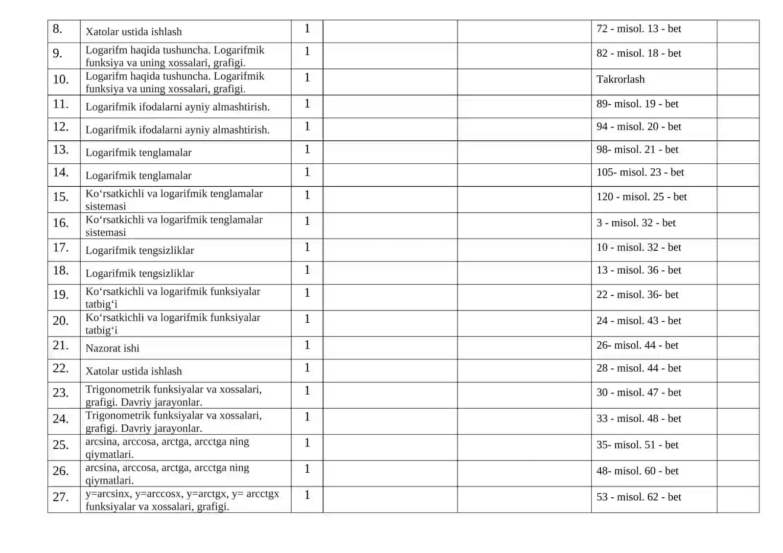 10-SINF ALGEBRA 2026-2027. Ish reja 4