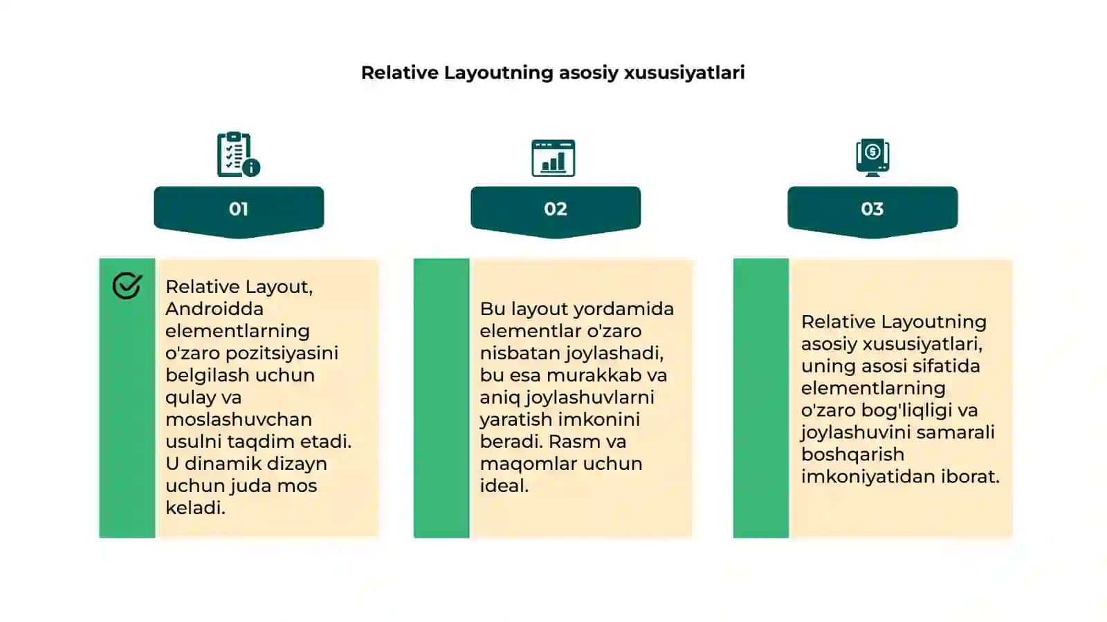 Layout turlari 4