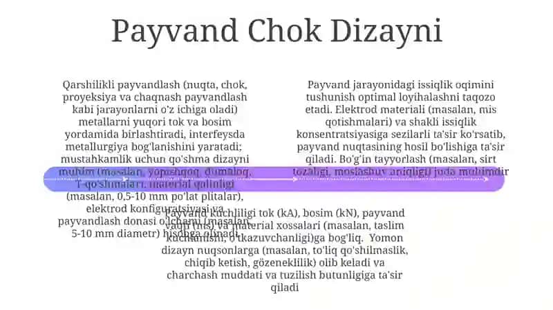 Qarshilikli payvandlash 4