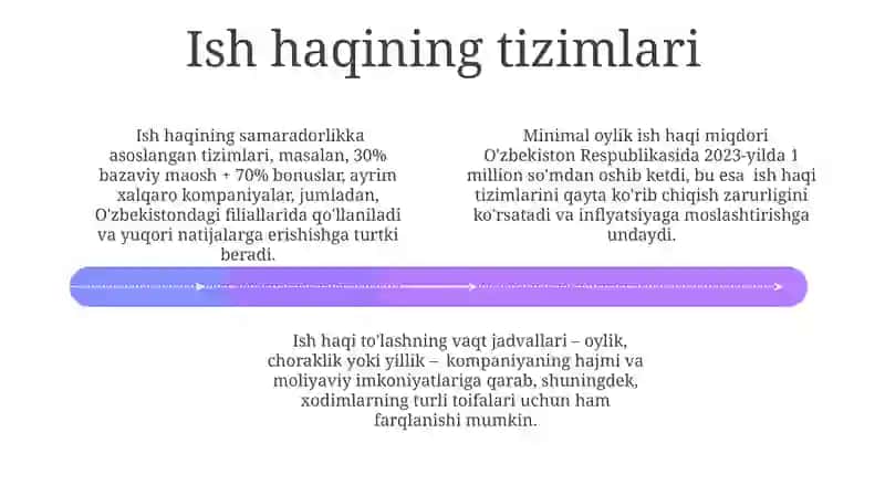 Ish haqi 4