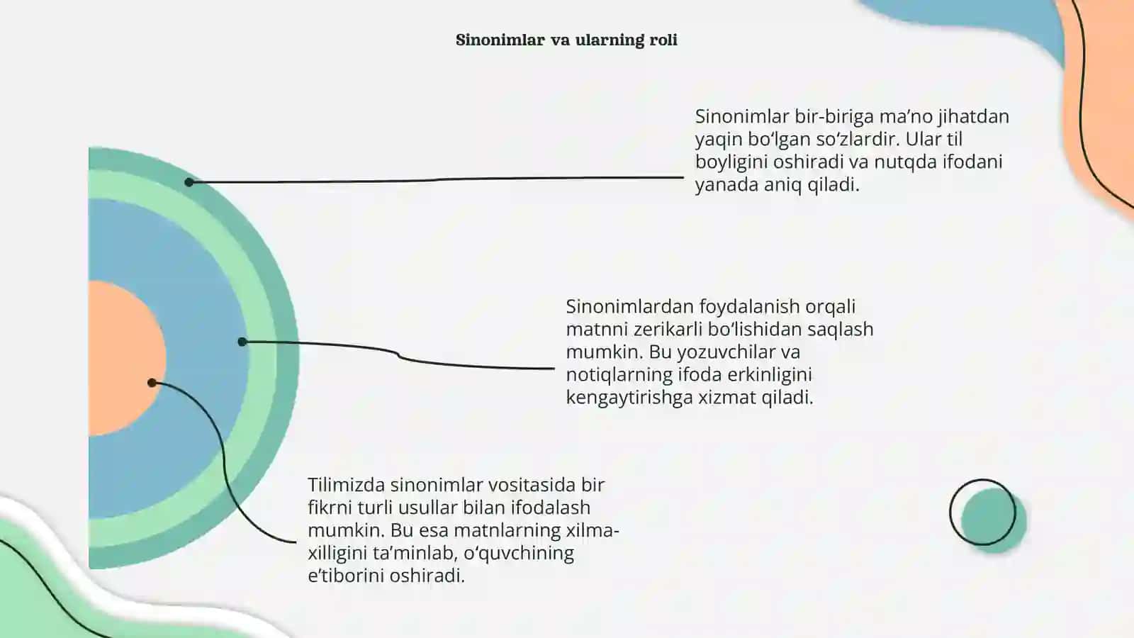 O‘zaro leksik munosabat nima? 4