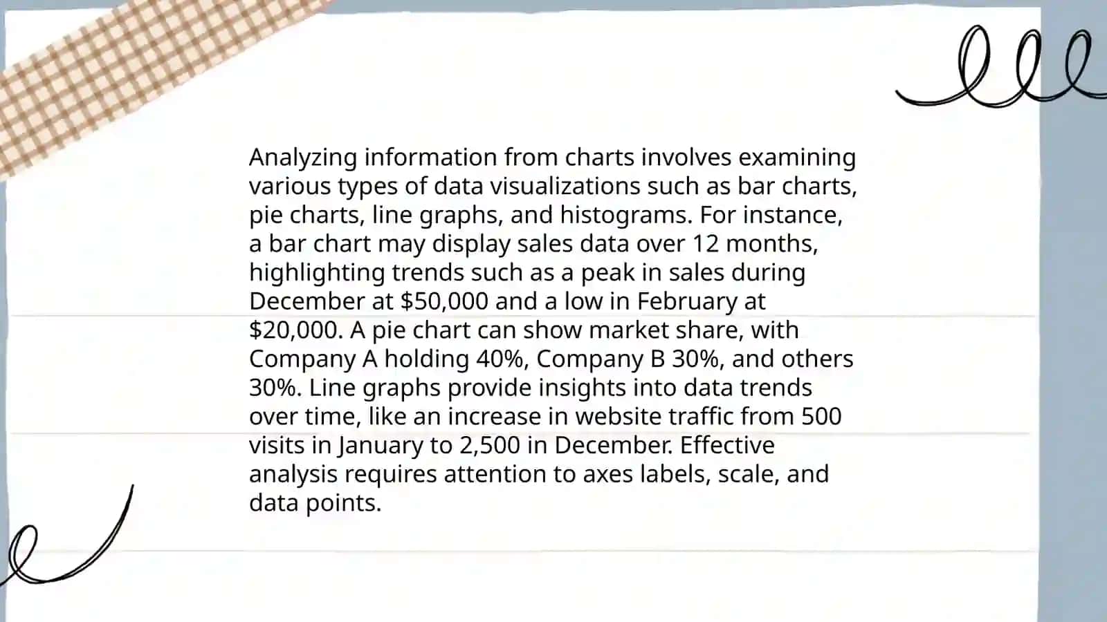 Interpreting Data in Tables 4