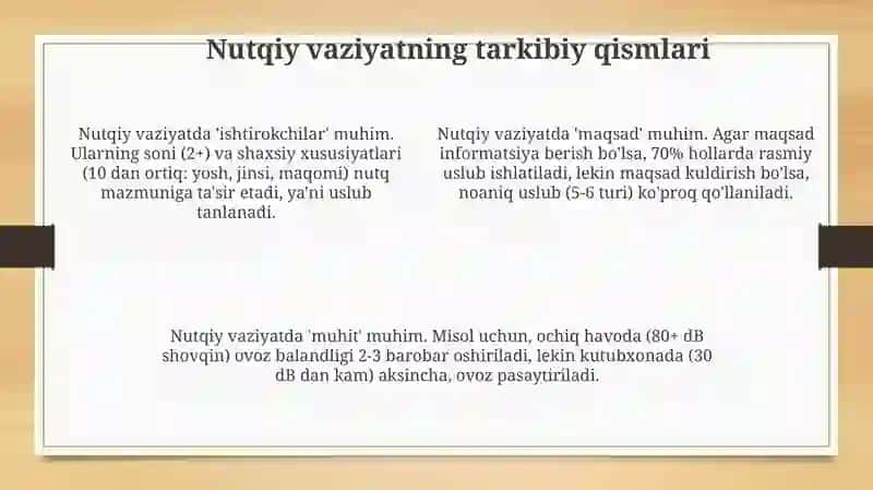 Nutq maqomi: Asosiy tushunchalar 4