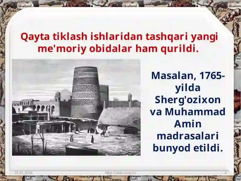 Xiva xonligida shaharlar hayoti 4