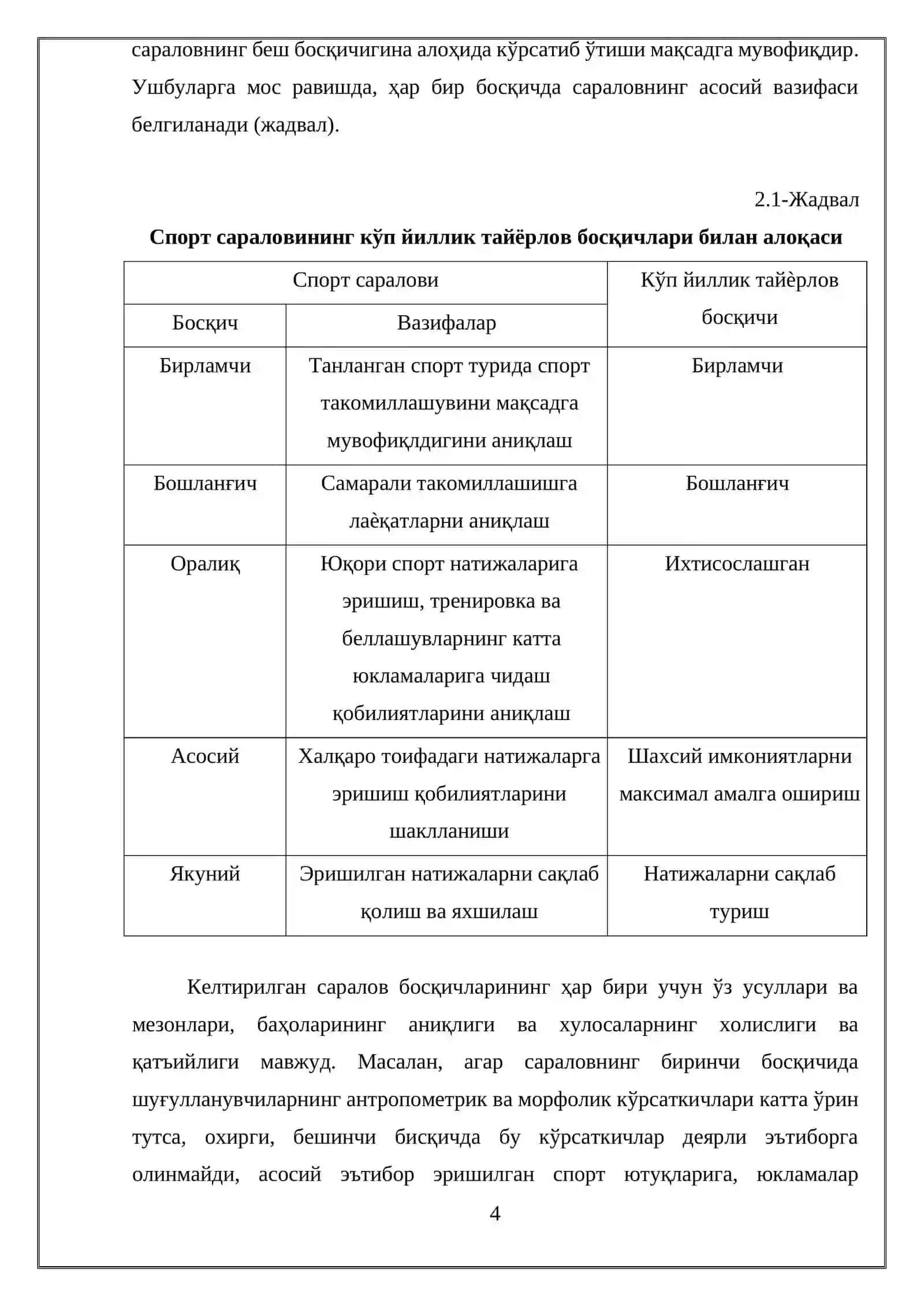 “САРАЛОВ ВА ЙЎНАЛТИРИШНИНГ КЎП ЙИЛЛИК ТАЙЁРЛОВ БОСҚИЧЛАРИ БИЛАН АЛОҚАСИ” МАВЗУСИДАГИ КУРС ИШИ 4