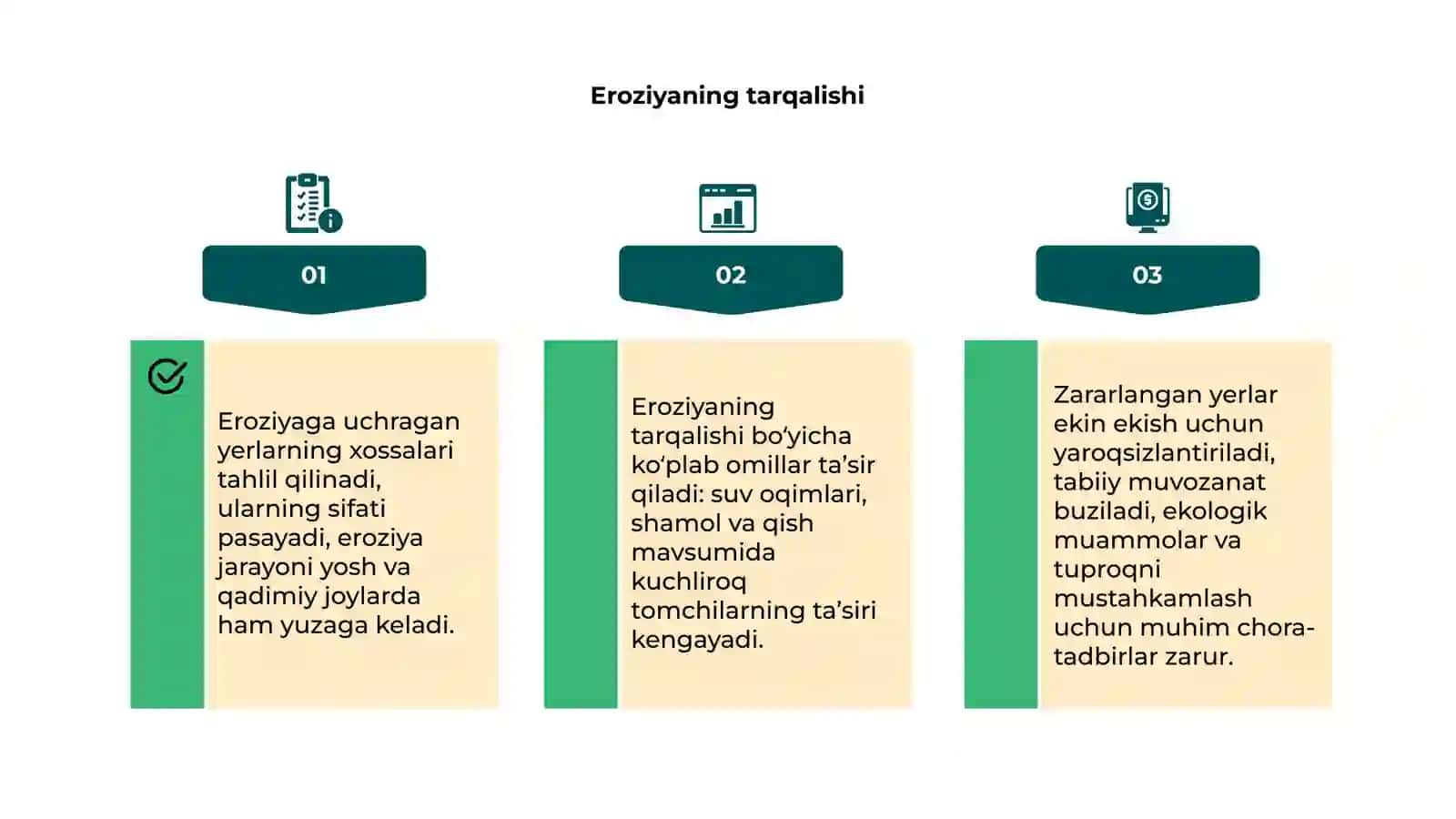 Eroziyaga uchragan shoʻrlangan va ifloslangan yerlarning xossalari 4