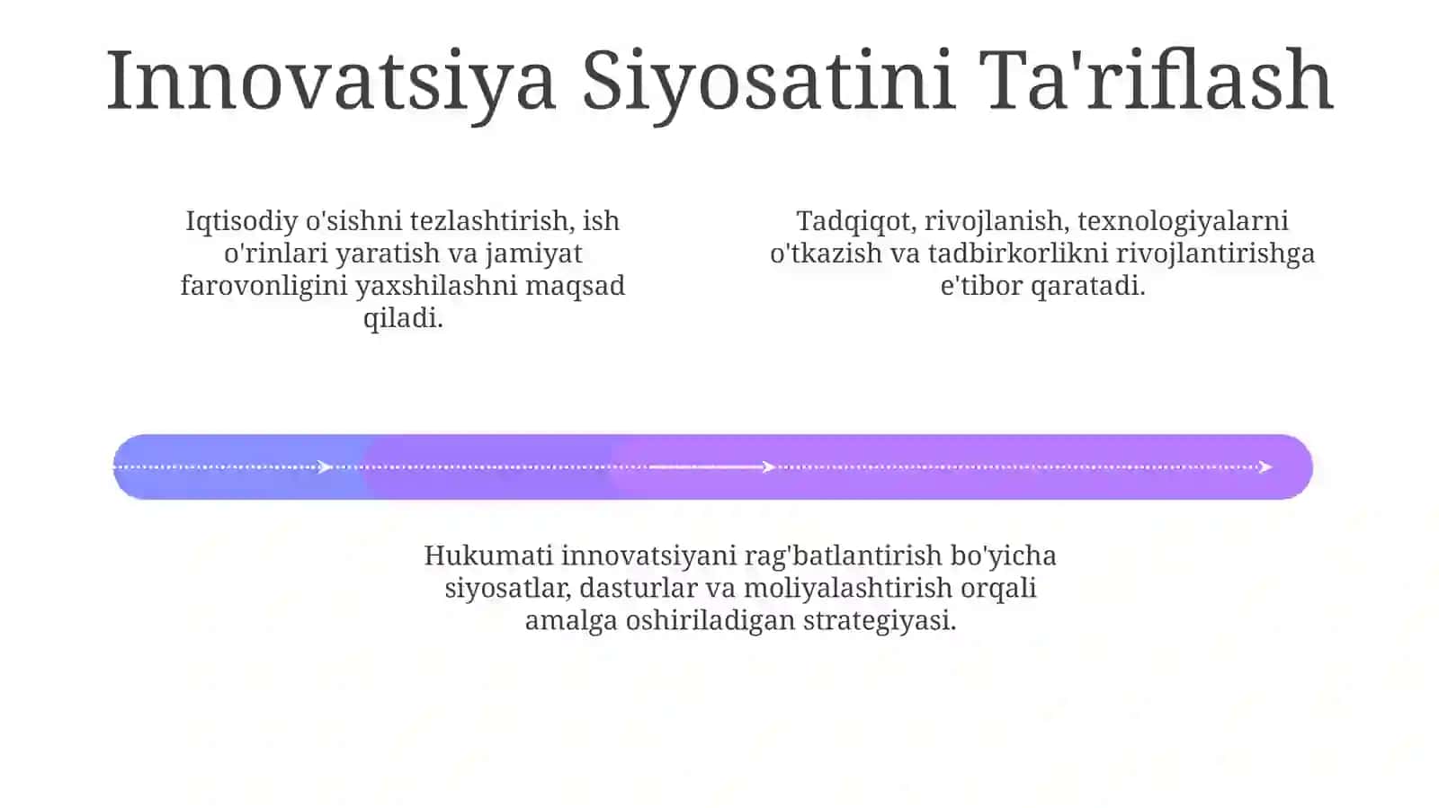 Innovatsiya siyosatini amalga oshirish va baholash 4
