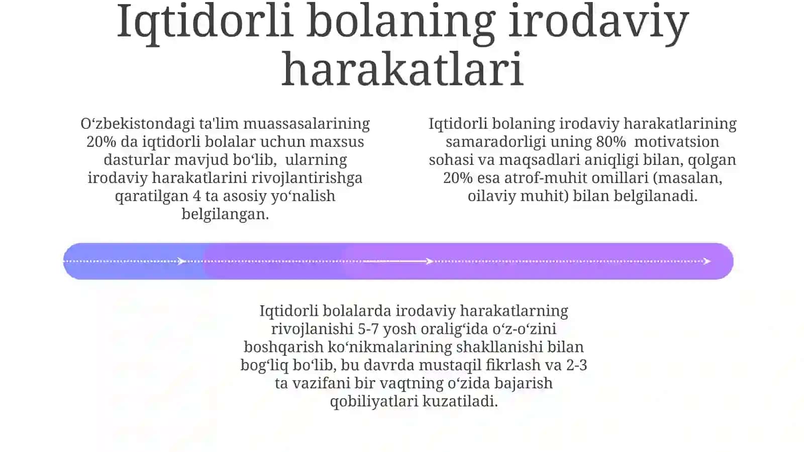 Salohiyatli Bolaning Motivatsion Sohasi 4