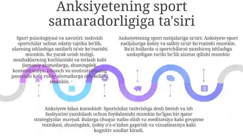 Sport Mashģulotlari Va Mashqlantirishning Psixologik Asoslari 4