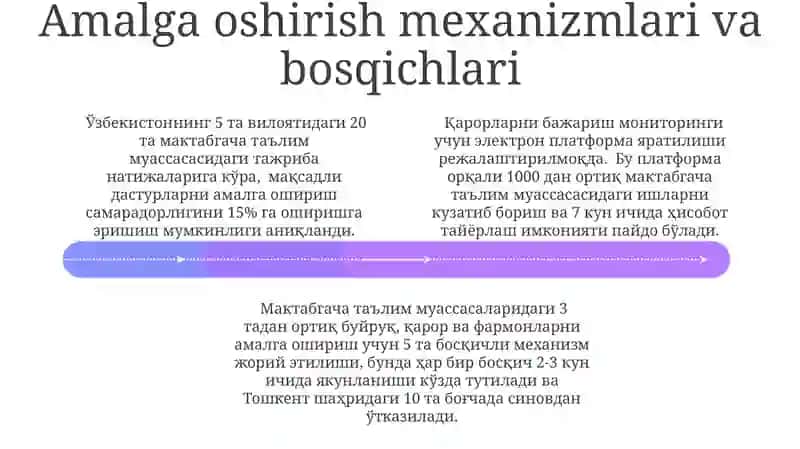 Maktabgacha talimga doir farmon, qaror va farmoyishlani sohaga keng tatbiq etish usullari 4