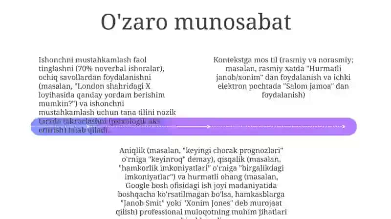 Sohalarda kasbiy muloqot madaniyati va tildan foydalanish 4