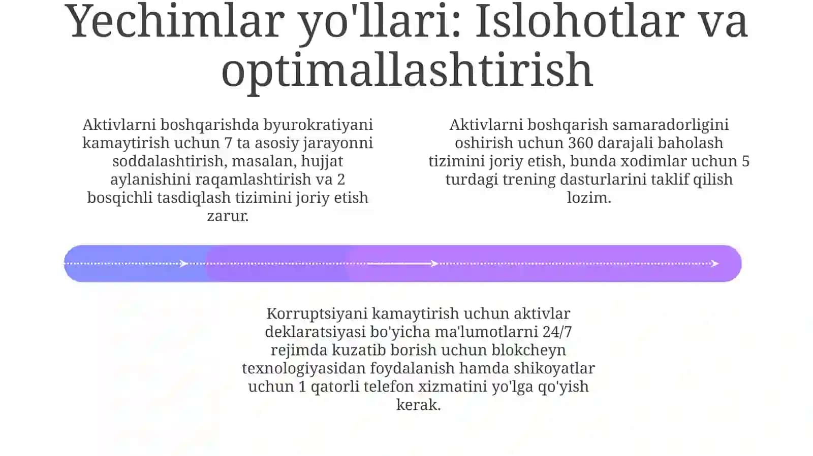 Kochmas mulni malakali boshqaruv 4