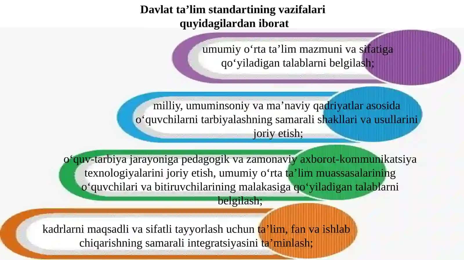 Boshlang‘ich sinflarda texnologiya ta’limi 4