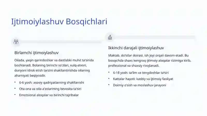 Shaxs Ijtimoiylashuvi 4